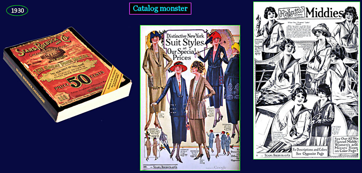 Sears Roebuck catalog, 1930